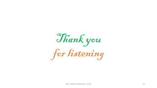 Thank you
for listening
ANIL PRASAD DADI/Dept. of ECE 62
 