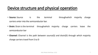 Device structure and physical operation
• Source: Source is the terminal throughwhich majority charge
carriers enter into the semiconductor bar.
• Drain: Drain is the terminal throughwhich majority charge carriers leave the
semiconductor bar
• Channel: Channel is the path between source(S) and drain(D) through which majority
charge carriers travel from S to D
ANIL PRASAD DADI/Dept. of ECE 7
 