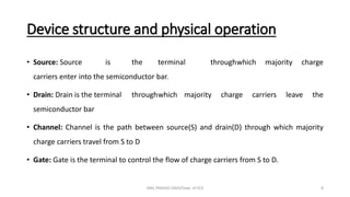 Device structure and physical operation
• Source: Source is the terminal throughwhich majority charge
carriers enter into the semiconductor bar.
• Drain: Drain is the terminal throughwhich majority charge carriers leave the
semiconductor bar
• Channel: Channel is the path between source(S) and drain(D) through which majority
charge carriers travel from S to D
• Gate: Gate is the terminal to control the flow of charge carriers from S to D.
ANIL PRASAD DADI/Dept. of ECE 8
 