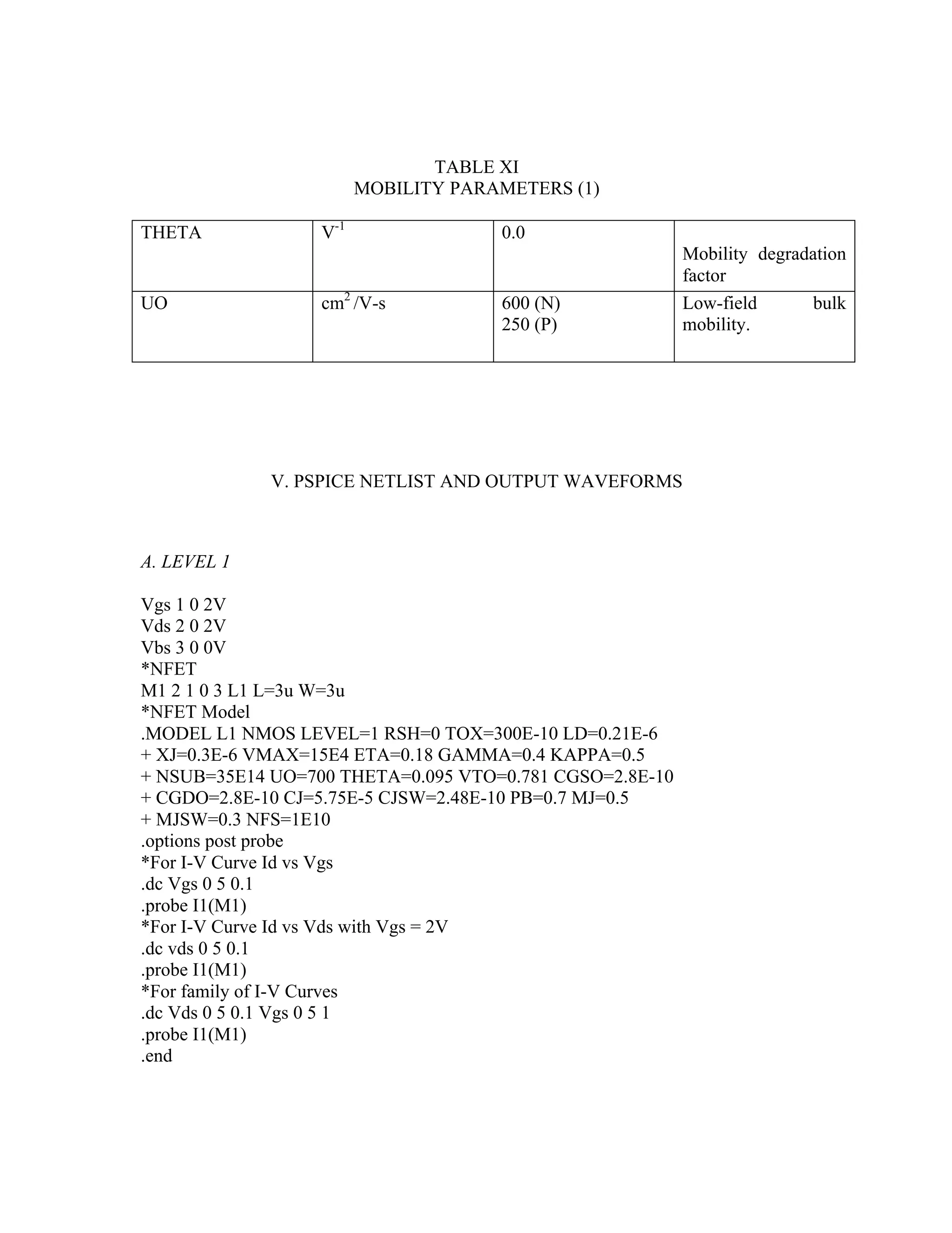 TABLE XI
MOBILITY PARAMETERS (1)
THETA V-1
0.0
Mobility degradation
factor
UO cm2
/V-s 600 (N)
250 (P)
Low-field bulk
mobility.
V. PSPICE NETLIST AND OUTPUT WAVEFORMS
A. LEVEL 1
Vgs 1 0 2V
Vds 2 0 2V
Vbs 3 0 0V
*NFET
M1 2 1 0 3 L1 L=3u W=3u
*NFET Model
.MODEL L1 NMOS LEVEL=1 RSH=0 TOX=300E-10 LD=0.21E-6
+ XJ=0.3E-6 VMAX=15E4 ETA=0.18 GAMMA=0.4 KAPPA=0.5
+ NSUB=35E14 UO=700 THETA=0.095 VTO=0.781 CGSO=2.8E-10
+ CGDO=2.8E-10 CJ=5.75E-5 CJSW=2.48E-10 PB=0.7 MJ=0.5
+ MJSW=0.3 NFS=1E10
.options post probe
*For I-V Curve Id vs Vgs
.dc Vgs 0 5 0.1
.probe I1(M1)
*For I-V Curve Id vs Vds with Vgs = 2V
.dc vds 0 5 0.1
.probe I1(M1)
*For family of I-V Curves
.dc Vds 0 5 0.1 Vgs 0 5 1
.probe I1(M1)
.end
 