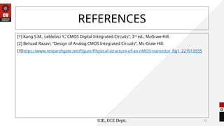 Comprehensive Study of MOS Capacitors and MOSFET Operations in VLSI ...