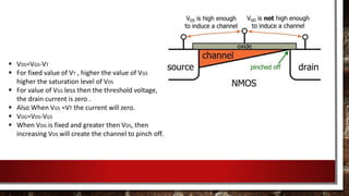 VDS=VGS-VT
 For fixed value of VT , higher the value of VGS
higher the saturation level of VDS
 For value of VGS less then the threshold voltage,
the drain current is zero .
 Also When VGS =VT the current will zero.
 VDG=VDS-VGS
 When VDG is fixed and greater then VDS, then
increasing VDS will create the channel to pinch off.
 