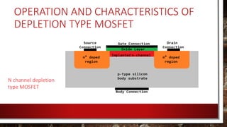 OPERATION AND CHARACTERISTICS OF
DEPLETION TYPE MOSFET
N channel depletion
type MOSFET
 