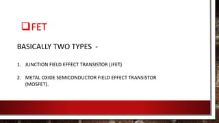 FET
BASICALLY TWO TYPES -
1. JUNCTION FIELD EFFECT TRANSISTOR (JFET)
2. METAL OXIDE SEMICONDUCTOR FIELD EFFECT TRANSISTOR
(MOSFET).
 