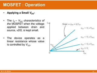 Mr. A. B. Shinde
MOSFET : Operation
11
• Applying a Small VDS:
• The iD – VDS characteristics of
the MOSFET when the voltage
applied between drain and
source, vDS, is kept small.
• The device operates as a
linear resistance whose value
is controlled by VGS.
 