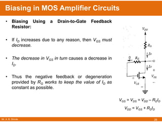 Mr. A. B. Shinde
Biasing in MOS Amplifier Circuits
26
• Biasing Using a Drain-to-Gate Feedback
Resistor:
• If ID increases due to any reason, then VGS must
decrease.
• The decrease in VGS in turn causes a decrease in
ID.
• Thus the negative feedback or degeneration
provided by RG works to keep the value of ID as
constant as possible.
VDD = VGS + RDID
VGS = VDS = VDD – RDID
 