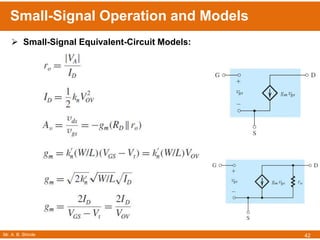 Mr. A. B. Shinde
Small-Signal Operation and Models
42
 Small-Signal Equivalent-Circuit Models:
 