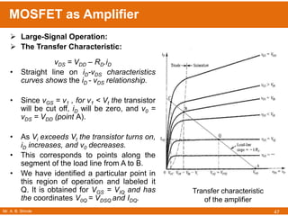 Mr. A. B. Shinde
MOSFET as Amplifier
47
 Large-Signal Operation:
 The Transfer Characteristic:
vDS = VDD – RD.iD
• Straight line on iD-vDS characteristics
curves shows the iD - vDS relationship.
• Since vGS = v1 , for v1 < Vt the transistor
will be cut off, iD will be zero, and v0 =
vDS = VDD (point A).
• As Vi exceeds Vt the transistor turns on,
iD increases, and v0 decreases.
• This corresponds to points along the
segment of the load line from A to B.
• We have identified a particular point in
this region of operation and labeled it
Q. It is obtained for VGS = VIQ and has
the coordinates V0Q = VDSQ and IDQ.
Transfer characteristic
of the amplifier
 