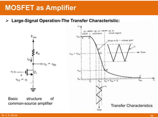 Mr. A. B. Shinde
MOSFET as Amplifier
49
 Large-Signal Operation-The Transfer Characteristic:
Basic structure of
common-source amplifier
Transfer Characteristics
 