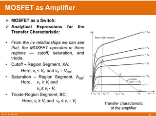 Mr. A. B. Shinde
MOSFET as Amplifier
54
 MOSFET as a Switch:
 Analytical Expressions for the
Transfer Characteristic:
• From the i-v relationships we can see
that, the MOSFET operates in three
regions — cutoff, saturation, and
triode.
• Cutoff – Region Segment, XA:
Here, vi < Vt, and v0 = VDD.
• Saturation – Region Segment, AQB:
Here, vi, ≥ Vt and
v0 ≥ vi - Vt
• Triode-Region Segment, BC:
Here, vi ≥ Vt and v0 ≤ vi – Vt Transfer characteristic
of the amplifier
 