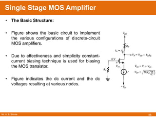 Mr. A. B. Shinde
Single Stage MOS Amplifier
56
• The Basic Structure:
• Figure shows the basic circuit to implement
the various configurations of discrete-circuit
MOS amplifiers.
• Due to effectiveness and simplicity constant-
current biasing technique is used for biasing
the MOS transistor.
• Figure indicates the dc current and the dc
voltages resulting at various nodes.
 