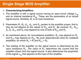 Mr. A. B. Shinde
Single Stage MOS Amplifier
57
 Characterizing Amplifiers:
1. The amplifier is with a signal source having an open-circuit voltage vsig
and an internal resistance Rsig. These are the parameters of an actual
signal source. Similarly, RL is an load resistance.
2. Parameters Ri, R0, Avs, Ais, and Gm pertain to the amplifier proper; that is,
they do not depend on the values of Rsig and RL. By contrast, Rin, Rout,
Av, Ai, Gv0, and Gv may depend on one or both of Rsig and RL.
3. As mentioned above, for nonunilateral amplifiers, Rin may depend on RL,
and Rout may depend on Rsig. No such dependencies exist for unilateral
amplifiers, for which Rin = Ri and Rout = R0.
4. The loading of the amplifier on the signal source is determined by the
input resistance Rin. The value of Rin determines the current that the
amplifier draws from the signal source. It also determines the proportion
of the signal vsig that appears at the input of the amplifier.
 