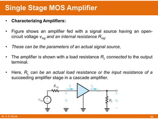 Mr. A. B. Shinde
Single Stage MOS Amplifier
58
• Characterizing Amplifiers:
• Figure shows an amplifier fed with a signal source having an open-
circuit voltage vsig and an internal resistance Rsig.
• These can be the parameters of an actual signal source,
• The amplifier is shown with a load resistance RL connected to the output
terminal.
• Here, RL can be an actual load resistance or the input resistance of a
succeeding amplifier stage in a cascade amplifier.
 