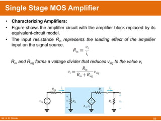 Mr. A. B. Shinde
Single Stage MOS Amplifier
59
• Characterizing Amplifiers:
• Figure shows the amplifier circuit with the amplifier block replaced by its
equivalent-circuit model.
• The input resistance Rin represents the loading effect of the amplifier
input on the signal source.
Rin and Rsig forms a voltage divider that reduces vsig to the value vi
 