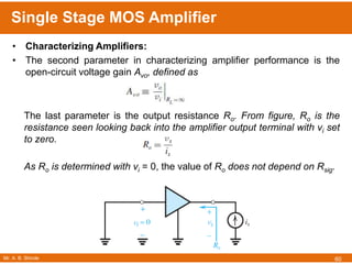 Mr. A. B. Shinde
Single Stage MOS Amplifier
60
• Characterizing Amplifiers:
• The second parameter in characterizing amplifier performance is the
open-circuit voltage gain Avo, defined as
The last parameter is the output resistance Ro. From figure, Ro is the
resistance seen looking back into the amplifier output terminal with vi set
to zero.
As Ro is determined with vi = 0, the value of Ro does not depend on Rsig.
 