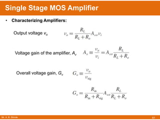 Mr. A. B. Shinde
Single Stage MOS Amplifier
61
• Characterizing Amplifiers:
Output voltage vo
Voltage gain of the amplifier, Av
Overall voltage gain, Gv
 