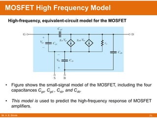 Mr. A. B. Shinde
MOSFET High Frequency Model
71
• Figure shows the small-signal model of the MOSFET, including the four
capacitances Cgs, Cgd , Csb, and Cdb.
• This model is used to predict the high-frequency response of MOSFET
amplifiers.
High-frequency, equivalent-circuit model for the MOSFET
 