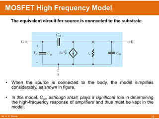 Mr. A. B. Shinde
MOSFET High Frequency Model
72
• When the source is connected to the body, the model simplifies
considerably, as shown in figure.
• In this model, Cgd, although small, plays a significant role in determining
the high-frequency response of amplifiers and thus must be kept in the
model.
The equivalent circuit for source is connected to the substrate
 