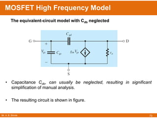 Mr. A. B. Shinde
MOSFET High Frequency Model
73
• Capacitance Cdb, can usually be neglected, resulting in significant
simplification of manual analysis.
• The resulting circuit is shown in figure.
The equivalent-circuit model with Cdb neglected
 