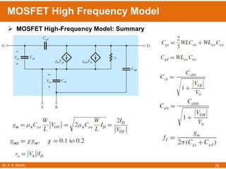 Mr. A. B. Shinde
MOSFET High Frequency Model
75
 MOSFET High-Frequency Model: Summary
 