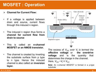 Mr. A. B. Shinde
MOSFET : Operation
8
 Channel for Current Flow:
• If a voltage is applied between
drain and source, current flows
through this induced n region.
• The induced n region thus forms a
channel for current flow from
drain to source
• This is called an n-channel
MOSFET or an NMOS transistor.
• The channel is created by inverting
the substrate surface from p type
to n type. Hence the induced
channel is also called an inversion
layer. Note: An n-channel MOSFET is formed in a p-type
substrate
The excess of VGS over Vt is termed the
effective voltage or the overdrive
voltage and is the quantity that
determines the charge in the channel.
Here, VGS −Vt ≡ VOV
 