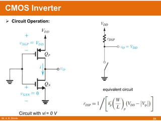 Mr. A. B. Shinde
CMOS Inverter
84
 Circuit Operation:
Circuit with vi = 0 V
equivalent circuit
 