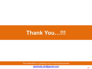 This presentation is published only for educational purpose
Frequency Response of CS Amplifier
87
Thank You…!!!
abshinde.eln@gmail.com
 