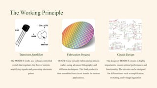 The Working Principle
TransistorAmplifier
The MOSFET works as a voltage-controlled
switch that regulates the flow of current,
amplifying signals and generating electronic
pulses.
Fabrication Process
MOSFETs are typically fabricated on silicon
wafers using advanced lithography and
diffusion techniques. The final product is
then assembled into circuit boards for various
applications.
Circuit Design
The design of MOSFET circuits is highly
important to ensure optimal performance and
functionality. The circuits can be designed
for different uses such as amplification,
switching, and voltage regulation.
 
