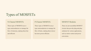 Types of MOSFETs
N-Channel MOSFETs
These types of MOSFETs use n-
type semiconductors to manage the
flow of electrons, making them fast
and efficient.
P-Channel MOSFETs
These types of MOSFETs use p-
type semiconductors to manage the
flow of holes, making them slower
but more power-efficient.
MOSFET Modules
These are pre-assembled MOSFET
circuits that provide plug-and-play
solutions for various applications,
such as motor control and power
conversion.
 