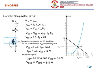 From the DC equivalent circuit
E-MOSFET
109
VGS = VDS
VDD = ID RD+ VDS
VDS = VDD - ID RD
VGS = VDS = VDD - ID RD
VGS = 12- ID x 2K
Two extreme points on DC load line
Can be obtained for VGS = 0 and ID = 0
VGS =0 => ID= 6mA
ID= 0 => VGS =12 V
From the figure
IDQ= 2.75mA and VGSQ = 6.4 V
VDSQ = VGSQ = 6.4 V
2K
12 V
 