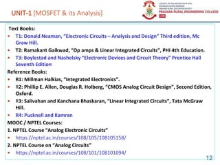 UNIT-1 [MOSFET & its Analysis]
Text Books:
• T1: Donald Neaman, “Electronic Circuits – Analysis and Design” Third edition, Mc
Graw Hill.
• T2: Ramakant Gaikwad, “Op amps & Linear Integrated Circuits”, PHI 4th Education.
• T3: Boylestad and Nashelsky “Electronic Devices and Circuit Theory” Prentice Hall
Seventh Edition
Reference Books:
• R1: Millman Halkias, “Integrated Electronics”.
• R2: Phillip E. Allen, Douglas R. Holberg, “CMOS Analog Circuit Design”, Second Edition,
Oxford.
• R3: Salivahan and Kanchana Bhaskaran, “Linear Integrated Circuits”, Tata McGraw
Hill.
• R4: Pucknell and Kamran
MOOC / NPTEL Courses:
1. NPTEL Course “Analog Electronic Circuits”
• https://nptel.ac.in/courses/108/105/108105158/
2. NPTEL Course on “Analog Circuits”
• https://nptel.ac.in/courses/108/101/108101094/
12
 