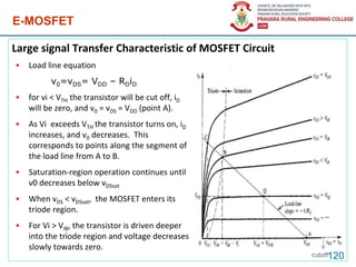 E-MOSFET
Large signal Transfer Characteristic of MOSFET Circuit
120cutoff
• Load line equation
v0=vDS= VDD – RDiD
• for vi < VTH the transistor will be cut off, iD
will be zero, and v0 = vDS = VDD (point A).
• As Vi exceeds VTH the transistor turns on, iD
increases, and v0 decreases. This
corresponds to points along the segment of
the load line from A to B.
• Saturation-region operation continues until
v0 decreases below vDSsat
• When vDS < vDSsat, the MOSFET enters its
triode region.
• For Vi > VIB, the transistor is driven deeper
into the triode region and voltage decreases
slowly towards zero.
 