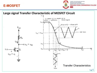 E-MOSFET
Large signal Transfer Characteristic of MOSFET Circuit
121
 