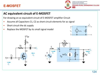 E-MOSFET
AC equivalent circuit of E-MOSFET
For drawing an ac equivalent circuit of E-MOSFET amplifier Circuit
• Assume all Capacitors C1, C2 as short circuit elements for ac signal
• Short circuit the dc supply
• Replace the MOSFET by its small signal model
124
 