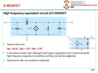 E-MOSFET
High frequency equivalent circuit of E-MOSFET
• Typical values are
Cgs =25 fF, Cgd = 2 fF, Cdb = 5 fF
• In the above model, Cgd, although small, plays a significant role in determining the
high-frequency response of amplifiers and thus can not be neglected.
• Capacitance Cdb, can usually be neglected.
136
S
DG
 