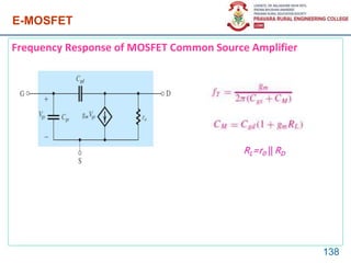 E-MOSFET
Frequency Response of MOSFET Common Source Amplifier
138
RL=r0 || RD
 
