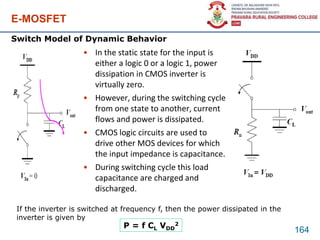 E-MOSFET
• In the static state for the input is
either a logic 0 or a logic 1, power
dissipation in CMOS inverter is
virtually zero.
• However, during the switching cycle
from one state to another, current
flows and power is dissipated.
• CMOS logic circuits are used to
drive other MOS devices for which
the input impedance is capacitance.
• During switching cycle this load
capacitance are charged and
discharged.
164
Switch Model of Dynamic Behavior
If the inverter is switched at frequency f, then the power dissipated in the
inverter is given by
P = f CL VDD
2
 