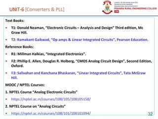 UNIT-6 [Converters & PLL]
Text Books:
• T1: Donald Neaman, “Electronic Circuits – Analysis and Design” Third edition, Mc
Graw Hill.
• T2: Ramakant Gaikwad, “Op amps & Linear Integrated Circuits”, Pearson Education.
Reference Books:
• R1: Millman Halkias, “Integrated Electronics”.
• R2: Phillip E. Allen, Douglas R. Holberg, “CMOS Analog Circuit Design”, Second Edition,
Oxford.
• R3: Salivahan and Kanchana Bhaskaran, “Linear Integrated Circuits”, Tata McGraw
Hill.
MOOC / NPTEL Courses:
1. NPTEL Course “Analog Electronic Circuits”
• https://nptel.ac.in/courses/108/105/108105158/
2. NPTEL Course on “Analog Circuits”
• https://nptel.ac.in/courses/108/101/108101094/ 32
 