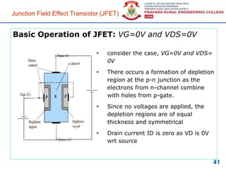 Basic Operation of JFET: VG=0V and VDS=0V
 consider the case, VG=0V and VDS=
0V
 There occurs a formation of depletion
region at the p-n junction as the
electrons from n-channel combine
with holes from p-gate.
 Since no voltages are applied, the
depletion regions are of equal
thickness and symmetrical
 Drain current ID is zero as VD is 0V
wrt source
Junction Field Effect Transistor (JFET)
41
 