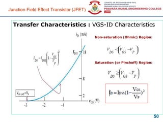 Transfer Characteristics : VGS-ID Characteristics
50
Non-saturation (Ohmic) Region:
Saturation (or Pinchoff) Region:
Junction Field Effect Transistor (JFET)
 