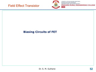 Field Effect Transistor
Biasing Circuits of FET
52Dr. S. M. Gulhane
 