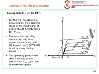 Junction Field Effect Transistor
• Biasing Circuits used for JFET:
53
 For the JFET to operate in
active region, the operating
range of the input signal of
a JFET should be between 0
to – VGS(off)
 To ensure the operating
range of varying input
signal, an operating point
(Quiescent point) (VDS, ID)
is set by using biasing
Circuit
 The operating point of the
JFET is located at the
coordinate (VDS, ID) on the
characteristic graph.
 
