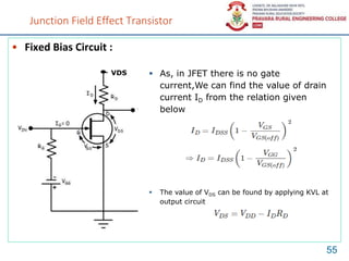 Junction Field Effect Transistor
• Fixed Bias Circuit :
55
 As, in JFET there is no gate
current,We can find the value of drain
current ID from the relation given
below
 The value of VDS can be found by applying KVL at
output circuit
VDS
 