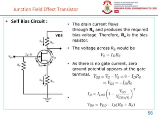 Junction Field Effect Transistor
• Self Bias Circuit :
56
 The drain current flows
through Rs and produces the required
bias voltage. Therefore, Rs is the bias
resistor.
 The voltage across RS would be
 As there is no gate current, zero
ground potential appears at the gate
terminal.

VDS
 