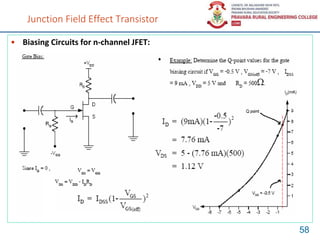 Junction Field Effect Transistor
• Biasing Circuits for n-channel JFET:
58
 
