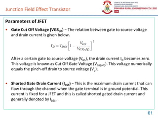 Junction Field Effect Transistor
Parameters of JFET
• Gate Cut Off Voltage (VGSoff) − The relation between gate to source voltage
and drain current is given below.
After a certain gate to source voltage (VGS), the drain current ID becomes zero.
This voltage is known as Cut Off Gate Voltage (VGS(off)). This voltage numerically
equals the pinch-off drain to source voltage (Vp).
• Shorted Gate Drain Current (IDSS) − This is the maximum drain current that can
flow through the channel when the gate terminal is in ground potential. This
current is fixed for a JFET and this is called shorted gated drain current and
generally denoted by IDSS.
61
 