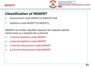 Classification of MOSFET
 Enhancement mode MOSFET (E-MOSFET) and
 Depletion mode MOSFET (D-MOSFET),
MOSFETs are further classified based on the material used for
construction as n-channel and p-channel.
 n-channel depletion mode MOSFET
 p-channel depletion mode MOSFET
 n-channel enhancement mode MOSFET
 p-channel enhancement mode MOSFET
MOSFET
65
 