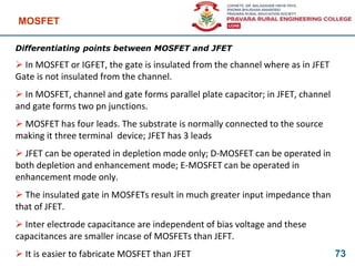 MOSFET
73
Differentiating points between MOSFET and JFET
 In MOSFET or IGFET, the gate is insulated from the channel where as in JFET
Gate is not insulated from the channel.
 In MOSFET, channel and gate forms parallel plate capacitor; in JFET, channel
and gate forms two pn junctions.
 MOSFET has four leads. The substrate is normally connected to the source
making it three terminal device; JFET has 3 leads
 JFET can be operated in depletion mode only; D-MOSFET can be operated in
both depletion and enhancement mode; E-MOSFET can be operated in
enhancement mode only.
 The insulated gate in MOSFETs result in much greater input impedance than
that of JFET.
 Inter electrode capacitance are independent of bias voltage and these
capacitances are smaller incase of MOSFETs than JEFT.
 It is easier to fabricate MOSFET than JFET
 
