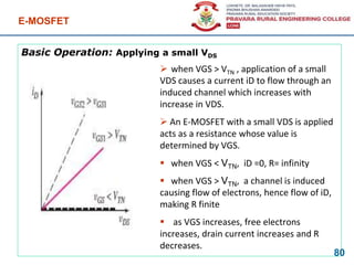 Basic Operation: Applying a small VDS
E-MOSFET
80
 when VGS > VTN , application of a small
VDS causes a current iD to flow through an
induced channel which increases with
increase in VDS.
 An E-MOSFET with a small VDS is applied
acts as a resistance whose value is
determined by VGS.
 when VGS < VTN, iD =0, R= infinity
 when VGS > VTN, a channel is induced
causing flow of electrons, hence flow of iD,
making R finite
 as VGS increases, free electrons
increases, drain current increases and R
decreases.
 