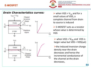 Drain Characteristics curves:
E-MOSFET
84
 when VGS > VTN and for a
small values of VDS, a
complete channel from drain
to source is induced
 E-MOSFET acts as a resistor
whose value is determined by
VGS
 when VGS > VTN and VDS is
larger value but VDS < VDS(sat)
the induced inversion charge
density near the drain
decreases and hence the
incremental conductance of
the channel at the drain
decreases,
 